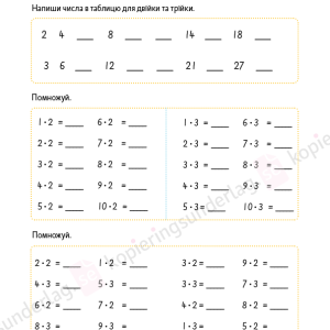 Multiplikation på ukrainska och svenska - Image 3